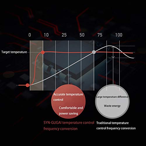 Badkamer witte elektrische verwarming handdoek radiator wit wandmontage, constante temperatuur verwarming, touch panel… - Image 5