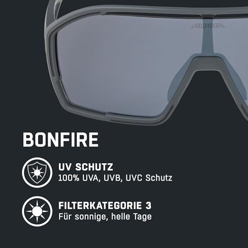 ALPINA BONFIRE MIDNIGHT-GREY MATT Sportbrille, midnight-grey matt, One Size – Ansicht 2