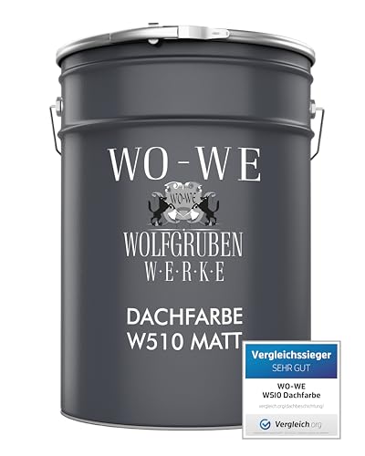 WO-WE Dachfarbe MATT Dachbeschichtung Dachsanierung Sockelfarbe Anthrazitgrau änhl. RAL 7016-10L