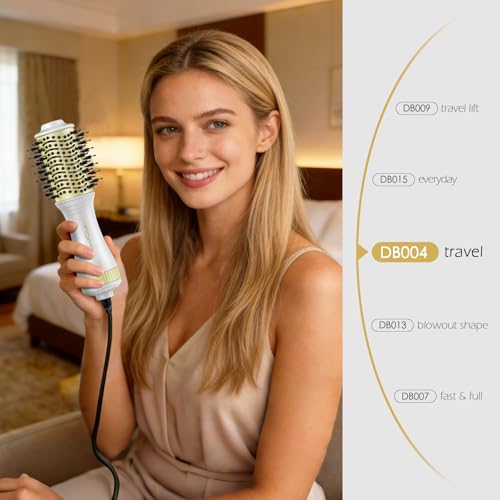 Image of Blow Dryer Brush, Hair Dryer Brush in One, 600W Oval Hot Air Volumizer & Straightener, Anti-Frizz Blowout Styling Brush, Dual Voltage 120-240V Travel (2 Inch) White