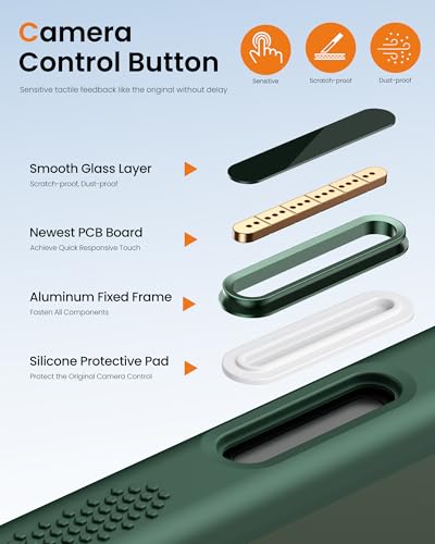 Image of Vihibii for iPhone 17 Pro Cover with Stand & Camera Control, [Compatible with Magsafe], Full-Cover Lens Protection, Rugged Hard Back & Silicone Edge, Non-Slip Translucent Slim Case, 6.3 inch 2025, Green