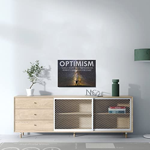 Tableau Décoratif Toile Imprimée Motivation Optimisme déco murale moderne - 3