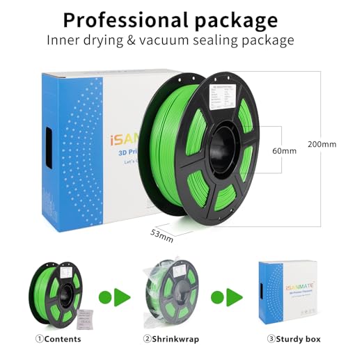 Image of iSANMATE Rapid PLA Filament 1.75mm 12KG, 3D Printer Filament Bundle, Dimensional Accuracy ±0.02mm, Black, White, Red, Green, Skin, Gray, Yellow, SkyBlue, Blue,Grassgreen, Orange, Lightpurple