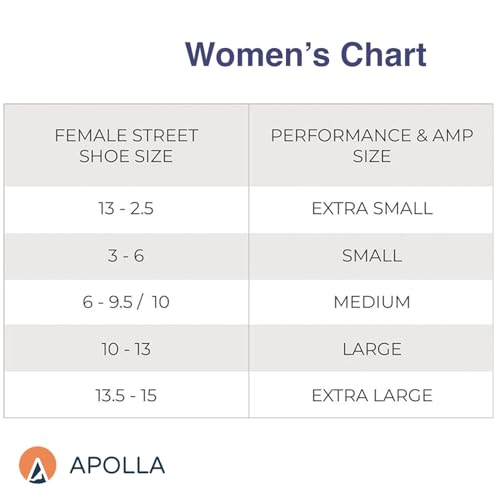 Apolla The Performance Compression Crew Socks for Men & Women, 20-30 mmHg, As Seen on Shark Tank, Ankle, No Show Sock, 1 pair3