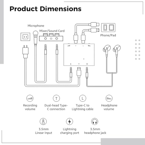 Interface audio double résolution stéréo contre les bruits en direct - 4