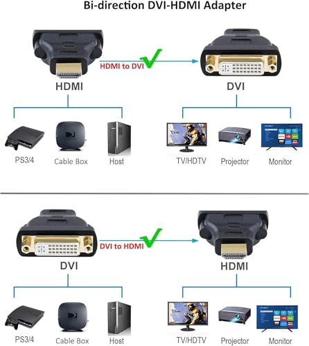 Image of ETZIN DVI to HDMI Adapter Converter HDMI Male to DVI 24+5 Female Converter Adapter, HDMI to DVI Converter Gold Platted 1080P for HDTV Projector Monitor etc.