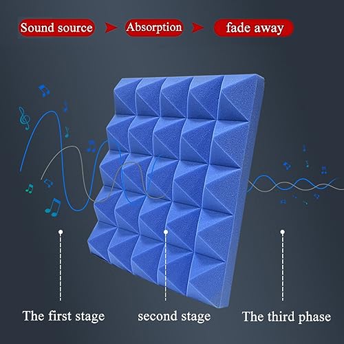 Isolation Shield, Portable Sound Booth, Desktop Soundproof Cover, Microphone Isolation Booth Cube, para Home Studio, Music Recording, Podcasting, Acoustical Treatments (Gris 80 * 80 * 80cm) miniatura 5