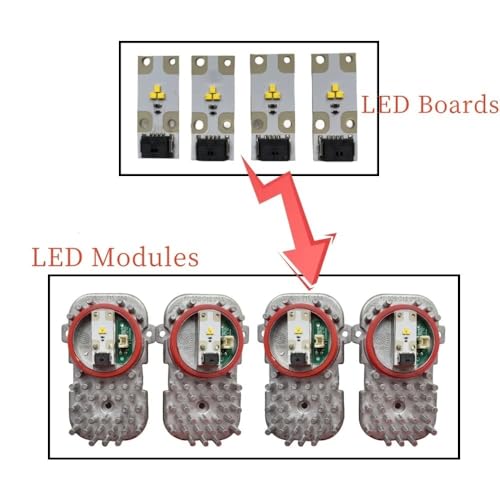 Módulo de faros xenón amarillo soluciona fallos de encendido e intermitencia en M3 y F33 2