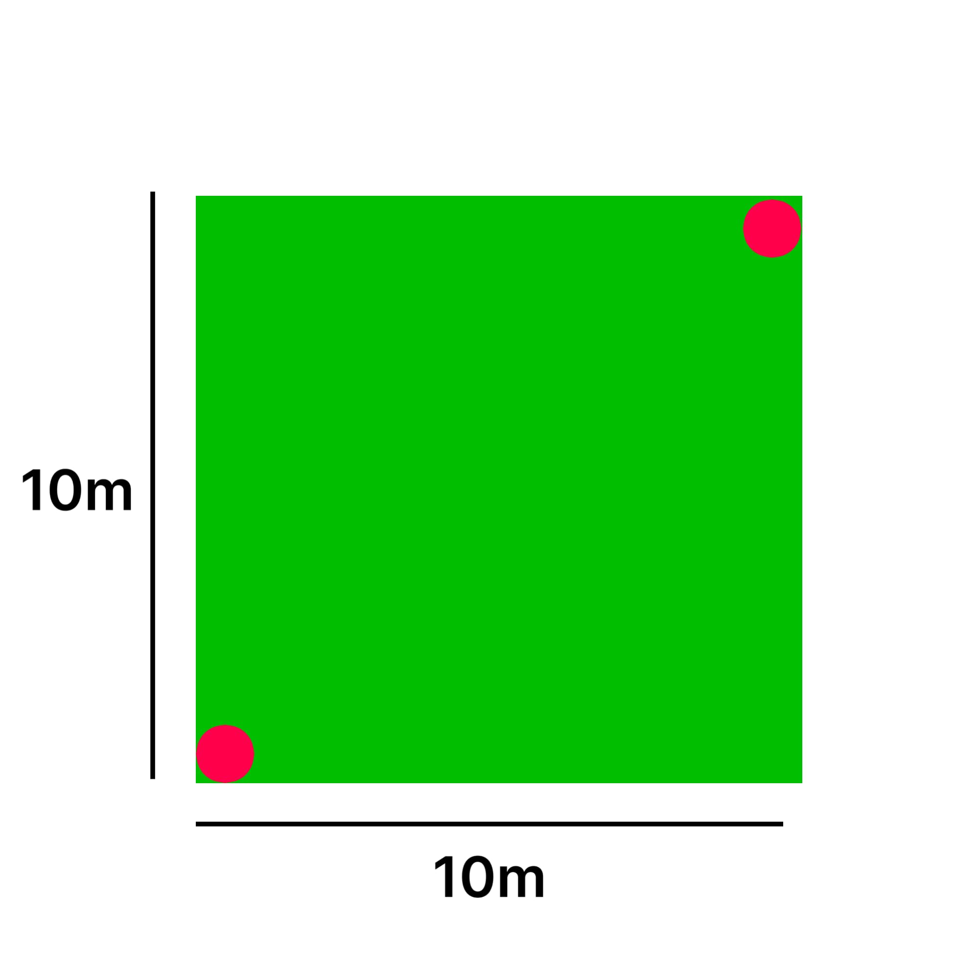 Hunter Bewässerungsset für Garten & Rasen – 100–200 m² – Komplettset zur unterirdischen Rasenbewässerung mit Hunter Regnern (100 m²)