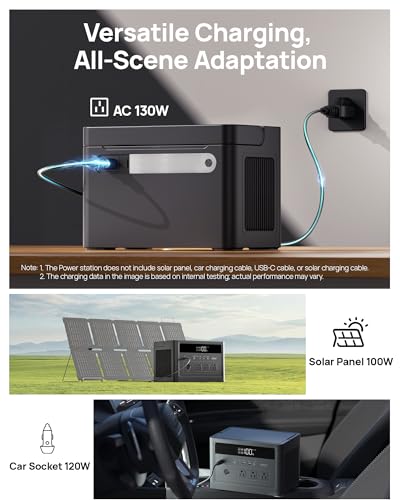 Image of Portable Power Station 1200W Peak, 576Wh LiFePO4 Battery Solar Generator, Emergency Backup for Home Use, RV Camping, Road Trip (Solar Panel Optional)