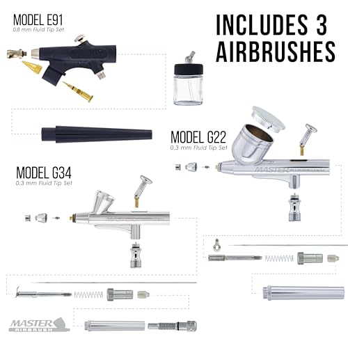 Master Airbrush Cool Runner Dual Fan Compressor