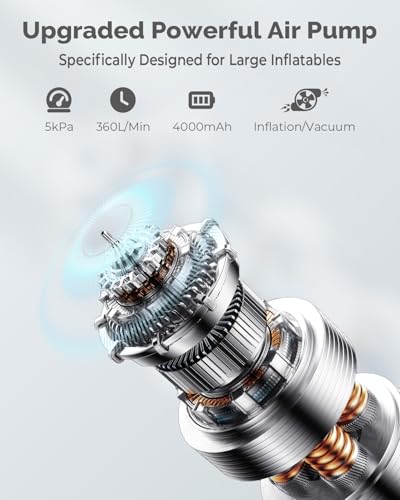 Portable Air Pump for Inflatables, 4000mAh Ultra Fast Air Mattress Pump with Advanced Heat Dissipation, 3 Nozzles Electric Air Pump Inflate Deflate for Sleeping Pads, Pool Floats, Vacuum Storage Bag