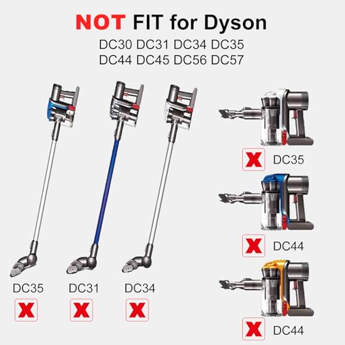 Image of 26.1V for Dyson Charger Replacement 205720-02 for V6 V7 V8 DC58 DC59 DC61 DC62 SV03 SV04 SV05 SV06 Cordless Vacuum 21.6V Battery
