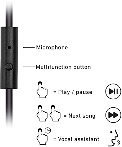 SBS ttheadphonedjuk Kopfhörer mit Draht Stereo A Draht mit Taste Antwort/Ende Anruf und Mikrofon