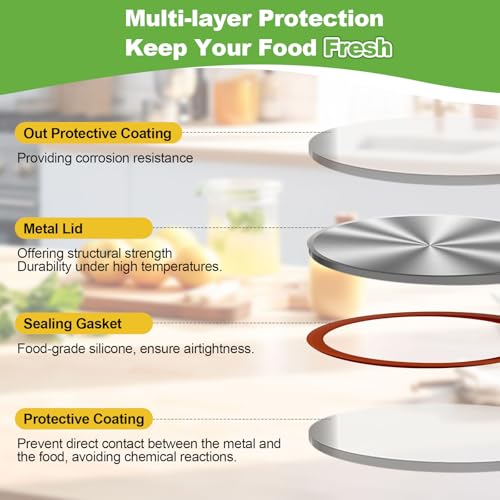 Roxrulie R8 116Pcs Canning Lids Wide Mouth thumb #3