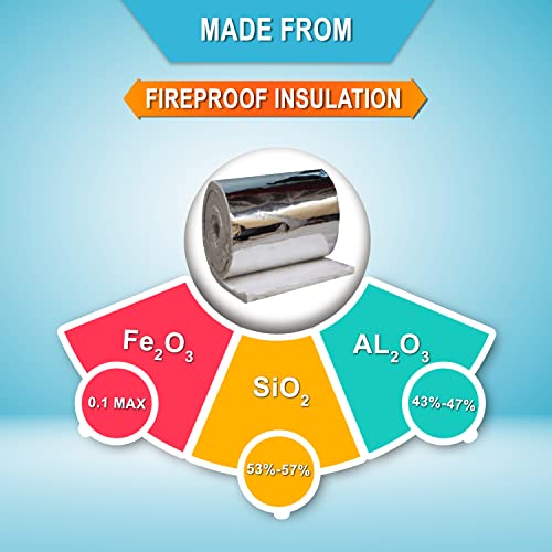 Ceramic Fiber Blanket with Aluminum Foil Facing, 1/2" x 24" x 12.5' by SIMOND STORE - Used condition - Image 8