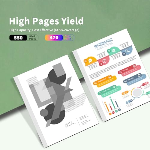 Greenjob 503XL Ink Cartridges Replacement for Epson 503 Ink Cartridges Multipack Compatible with Epson Expression Home XP-5200 XP-5205 XP5200, Workforce WF-2960 WF-2965 WF-2960DWF WF-2965DWF (15 Pack) - Image 2