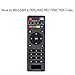 Amiroko Replacement Remote Control Controller for MXQ (Amlogic S805/S905), MXQ PRO, T95N, M8C, M10, M8S, T95M, X96 mini, H96 Pro Android TV Box - [Updated Version]
