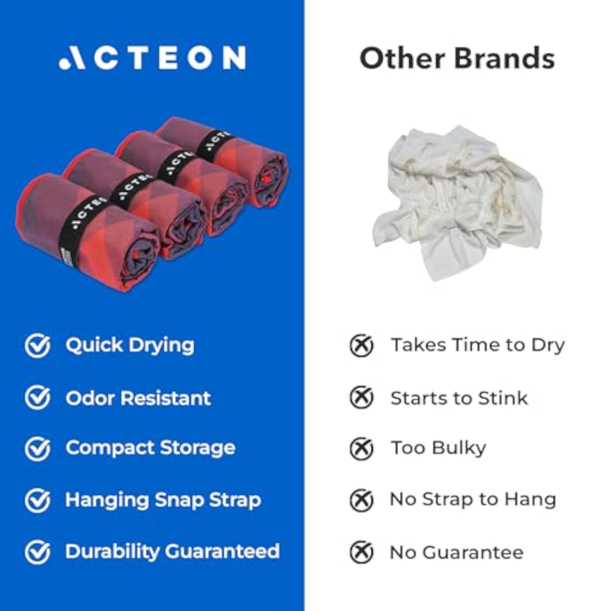 Gym Towel - Antibacterial and Ultra Compact