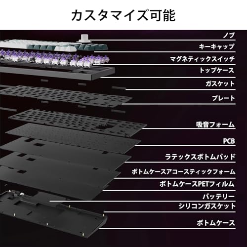 Keychron Keychron Q3 HE QMKワイヤレス・カスタムキーボード の商品画像 6