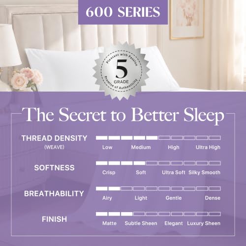Carressa Linen Oversized King Duvet Cover - 100% Egyptian Cotton Luxury 600 Series Hydrangeas Collection, Oversized King (1 PC, Silver), Sateen Comforter Protector, Zipper Closure & 7 Corner Ties by Carressa Linen - Used condition - Image 2
