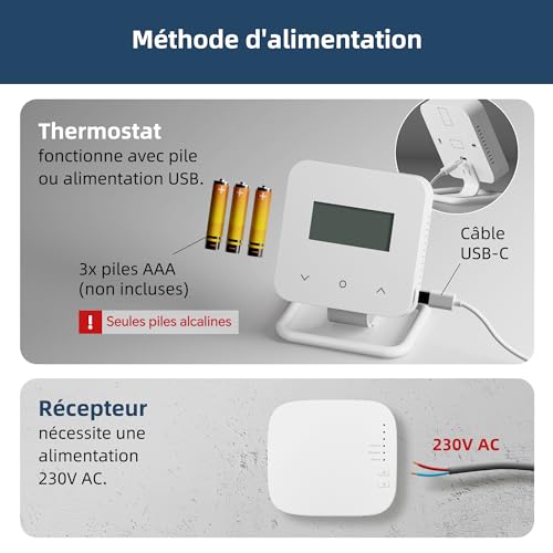 Thermostat sans Fil Programmable Quotidiennement - Mise en situation et vue d'ensemble du dispositif