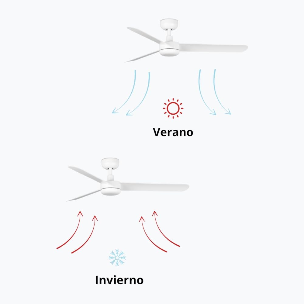 / BAIRES/Ventilador de techo blanco sin luz, Ø120 cm/Ultra Silencioso, bajo consumo, 6 Velocidades, Mando a distancia, Verano-Invierno, temporizador