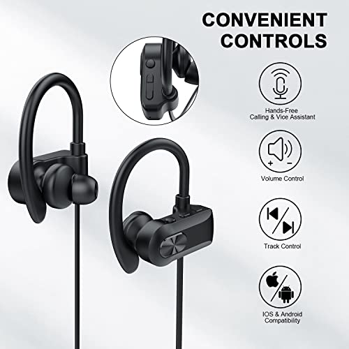 Loetruy Usb C Headphone,Type C Earphone For Samsung, Wired Earbuds With Microphone Earhook, Wired Headphones For Galaxy S22 S21 S20 Ultra Plus Note20, Ipad Pro Air 4 Mini 6, Oneplus 9 #TOP3