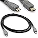 BSHTU Micro USB to Mini 5-pin USB Extension Cable Code OTG Mobile Device Adapter Data Sygn Charger Male to Male Converter (1 Meter)