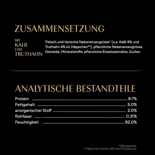 SHEBA Schale Nassfutter für Katzen Selection in Sauce mit Kalb und Truthahn 2 x 11 x 85g 6