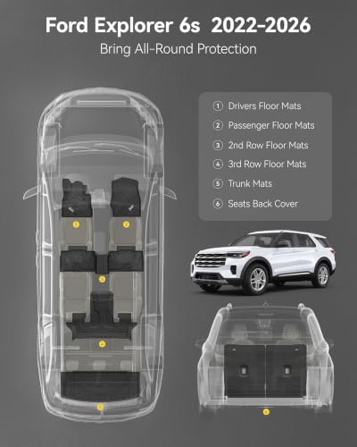 Image of 3W Floor Mats & Cargo Liner with Backrest Mats for Ford Explorer 2022-2026
