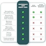 Perifit Care + | Pelvic Floor Trainer with App | Kegel Exerciser | Strengthen Your Pelvic Floor, get Better Bladder Control, Stronger Pelvic Support and Faster Postnatal Recovery - Image 7