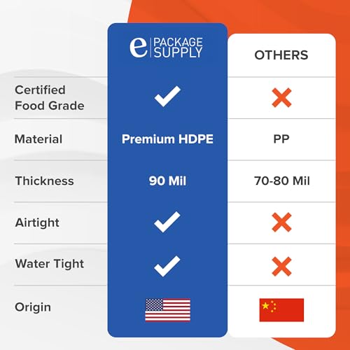 ePackageSupply White 5-Gallon Bucket with Lid | Made in USA | Food Grade | Heavy-Duty Extra Durable Plastic Bucket | Multi-Use Food Grade Buckets with Lids | Easy Stack and Store | BPA Free | 6 Pack - Image 5