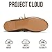 Project Cloud Fashion Mary Jane Shoes Women - Womens Ballet Flats with Memory Foam Insole - Lightweight & Non-Slip Ballet Flats Shoes for Women 2026 (Emilee, OLIV,8M)