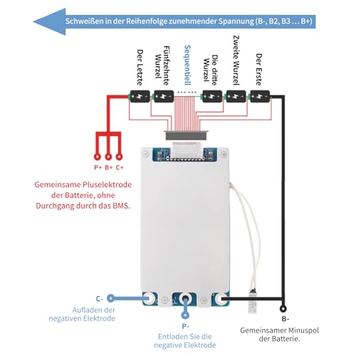 Bisida BMS 10S 36V 30A Lithium-PCB-Schutzplatine mit Balancerleitung und NTC, Split-Port, zehn Schutzfunktionen, Lithium-Ionen-Batteriemanagementsystem, Li-Ion BMS
