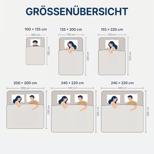 DreamHome 4 Jahreszeiten Bettdecken 135 x 200 cm - Oeko-TEX zertifizierte, anpassbare Steppdecke 135x200cm - Vier-Jahreszeiten-Bettdecke… – Ansicht 5