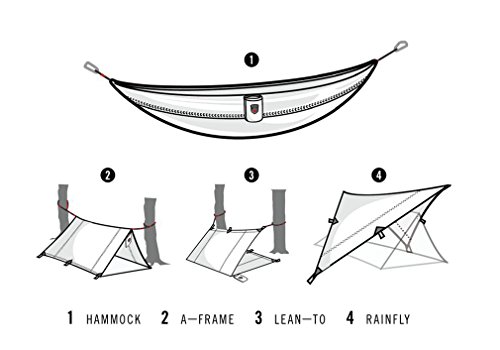 Grand Trunk Multipurpose All Terrain Waterproof Hybrid Shelter And Hammock #TOP4