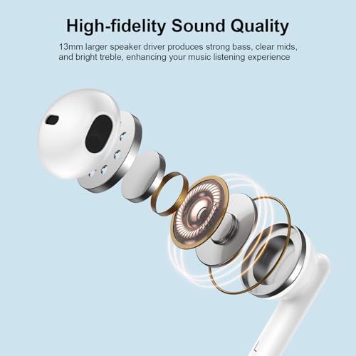 image for FiveBox for iPhone 17 Pro Max Air, Earbuds Wireless Earphones Bluetoot