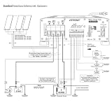 Votronic Ładowarka VBCS 30/20/250 Triple