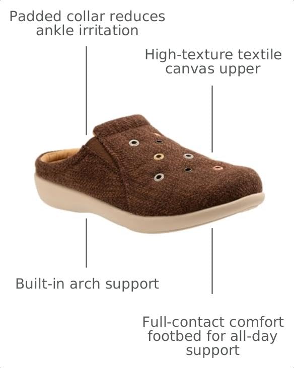 REVITALIGN Women's Destin, Brown, 7.5 Wide by REVITALIGN - Used condition - Image 3