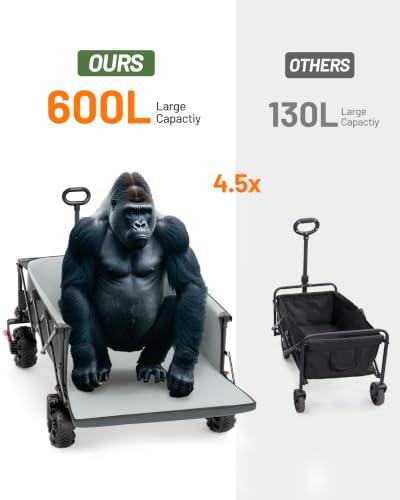 Image of TIMBER RIDGE 600L Beast Wagon 26 inch W Extra Wide Heavy Duty Collapsible Cart