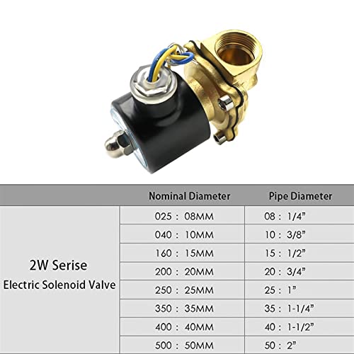 Électrovanne pneumatique DN50 étanche pour eau et huile