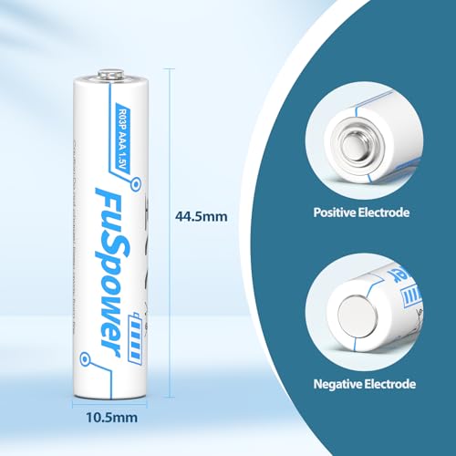 Fuspower 60 Pack AAA Batteries Non-Rechargeable Triple A Batteries Bulk R03P Heavy Duty 3A Battery 1.5V for Office and Home Devices - Thumbnail 4