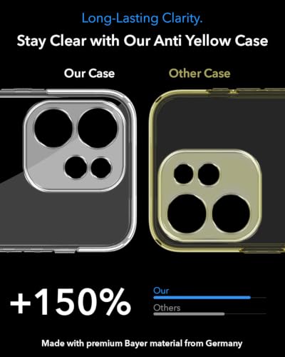 Image of Jkobi Lifetime Anti-Yellow MagSafe Compatible Clear Back Cover Case for Oppo Reno15 Pro 5G | Oppo Reno 15 Pro 5G (Sleek Hard Crystal | Shockproof and Camera Protection)