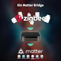 Aqara Hub M3 Matter Controller & Thread Border Router, PoE, IR, Zigbee – Ansicht 3