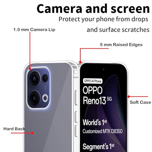 Image of amazon basics Compatible with Oppo Reno 13 5G Case Cover Transparent Non-Slip Hard PC Shockproof Bumper Protective Back Cover - Clear