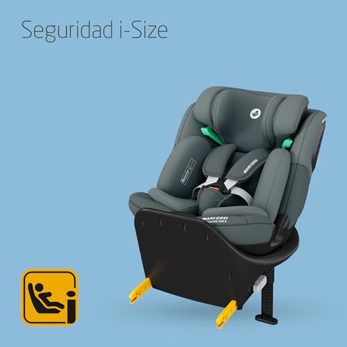 Rotación 360 grados