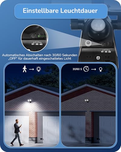 EDISHINE Batterie LED Strahler mit Bewegungsmelder Außen, Kabelloser Batteriebetriebener Außenstrahler, Verstellbare Doppelte Lampenköpfe, IP44 Wasserdicht, 800 Lumen, 6000K für Garage, Hof