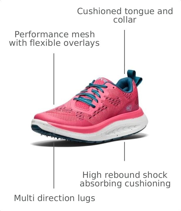 Image of KEEN Performance Breathable Walking