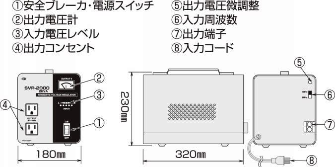 Amazon | 日動工業 交流定電圧電源装置 SVR-3000 | 太陽光発電用機器・部材